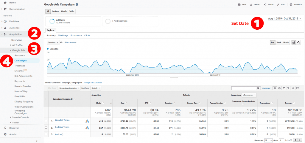 Google Ads ROAS (formerly Adwords) - Do you know the real Return on ...